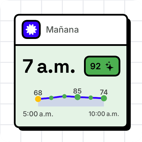 Widget pequeño de WeatherToRun con una franja matinal en directo