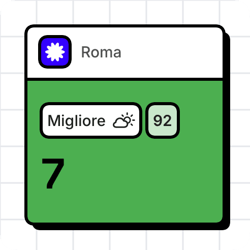Widget piccolo WeatherToRun con il momento migliore per correre