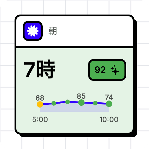 朝のランニング時間帯をリアルタイム表示するWeatherToRunの小さなウィジェット