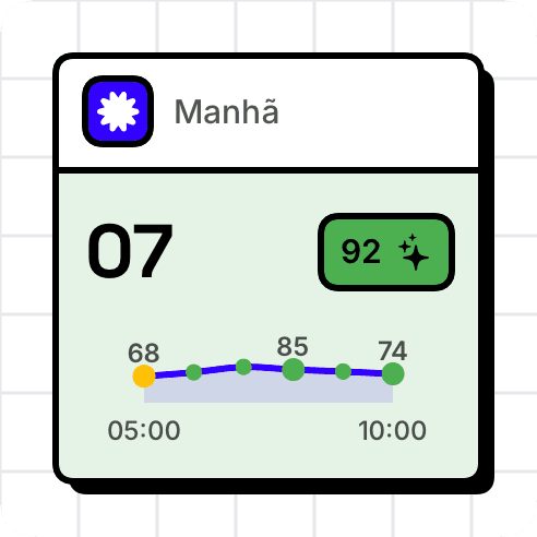 Widget pequeno do WeatherToRun com uma janela matinal em direto