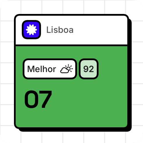 Widget pequeno do WeatherToRun com a melhor hora para correr