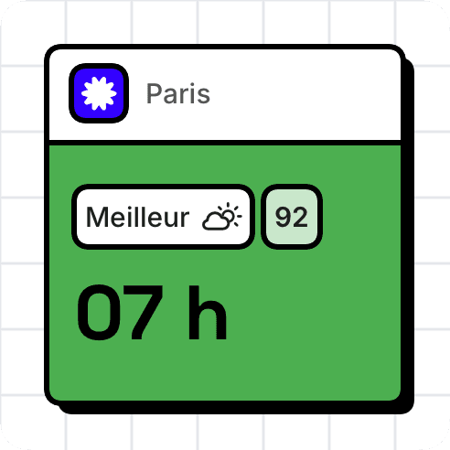 Petit widget WeatherToRun indiquant le meilleur moment pour courir