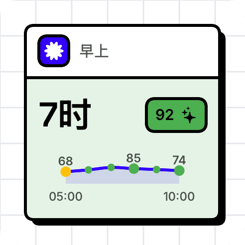 显示实时晨跑时段的小号 WeatherToRun 小组件