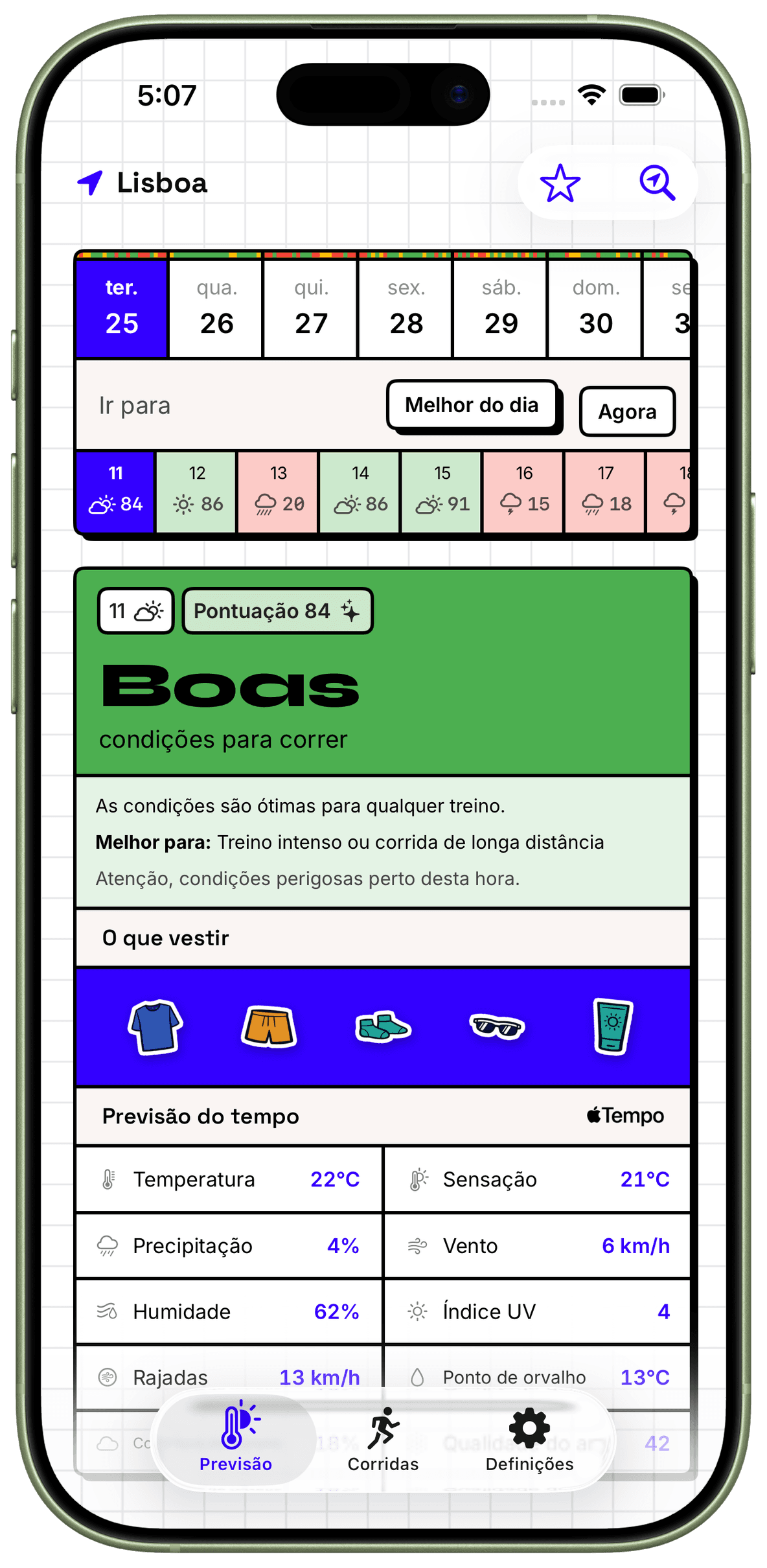 WeatherToRun mostra pontuações horárias e equipamento de corrida num iPhone