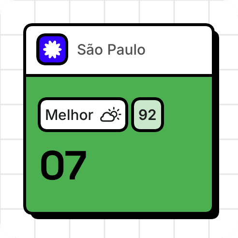 Widget pequeno do WeatherToRun com o melhor horário para correr